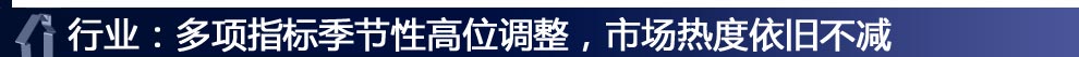行業(yè)：多項指標季節(jié)性高位調(diào)整，市場熱度依舊不減